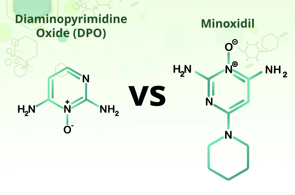 DPO VS Minoxidil