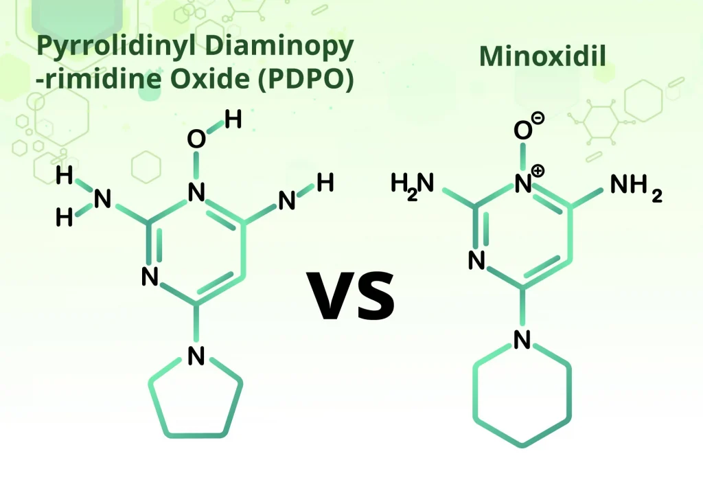 PDOP VS Minoxidil