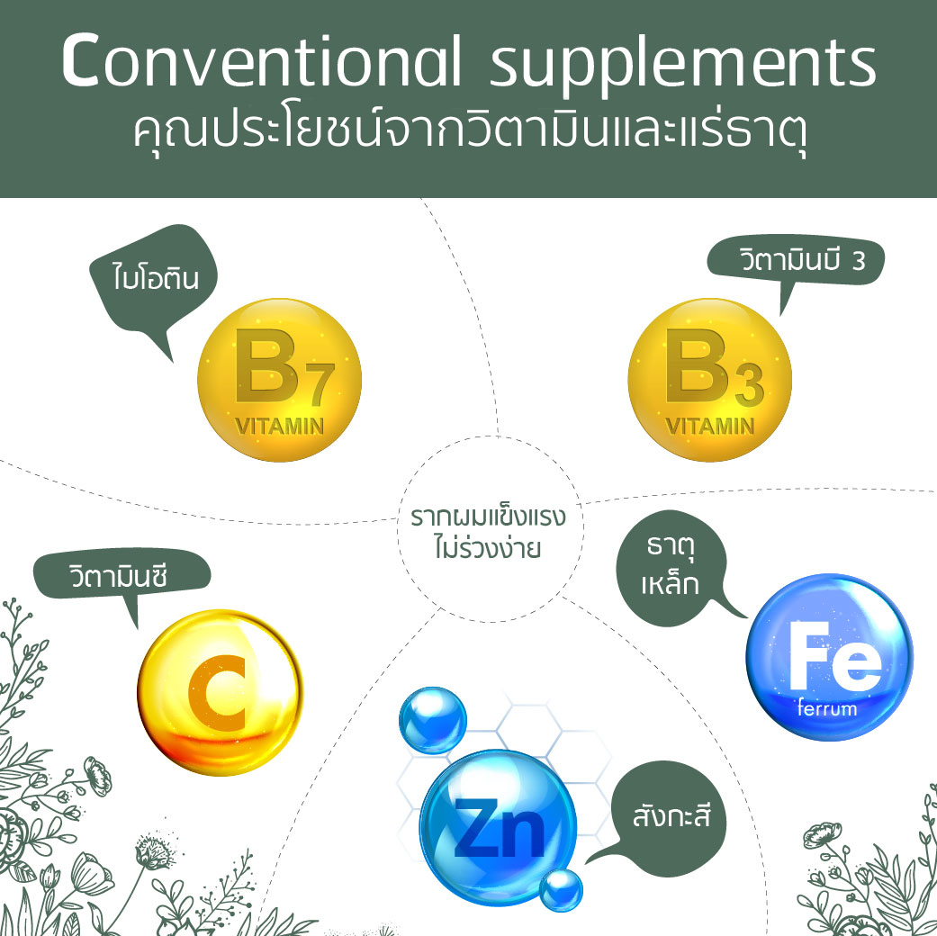 Conventinal supplements