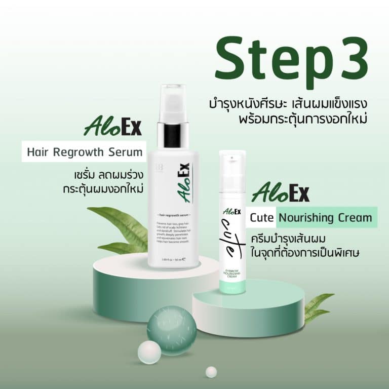 3 Steps Plus+